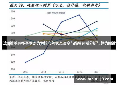 以加维美洲杯赛季走势为核心的状态演变与前景判断分析与趋势解读