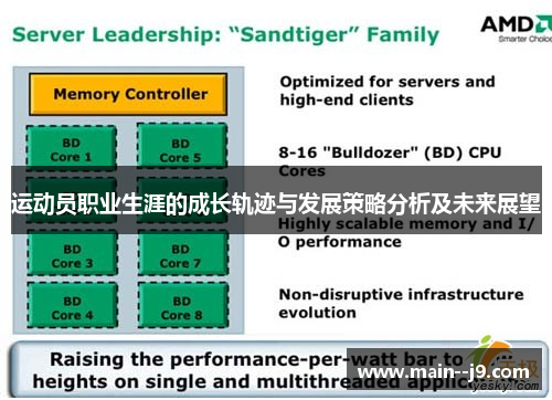 运动员职业生涯的成长轨迹与发展策略分析及未来展望 运动员职业生涯的成长轨迹与发展策略分析及未来展望