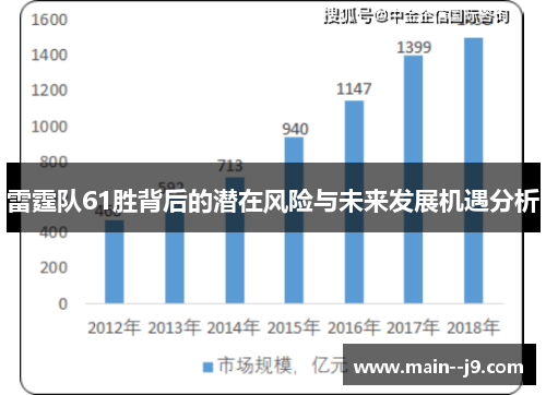 雷霆队61胜背后的潜在风险与未来发展机遇分析 雷霆队61胜背后的潜在风险与未来发展机遇分析